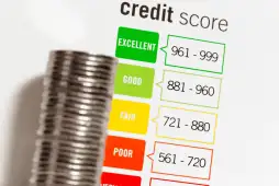 Skor kredit minimum untuk pinjaman